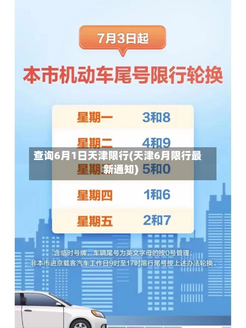 查询6月1日天津限行(天津6月限行最新通知)-第2张图片