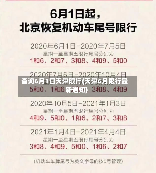 查询6月1日天津限行(天津6月限行最新通知)-第1张图片