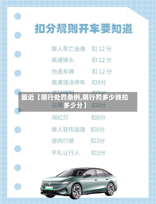 最近【限行处罚条例,限行罚多少钱扣多少分】-第1张图片