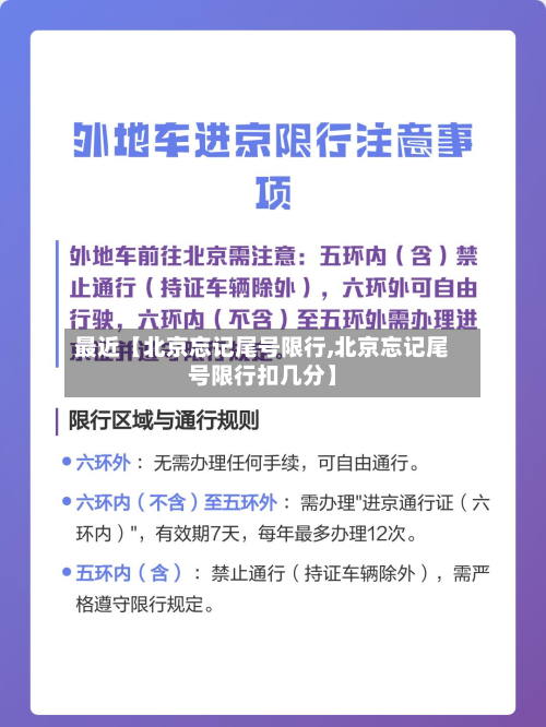 最近【北京忘记尾号限行,北京忘记尾号限行扣几分】-第1张图片