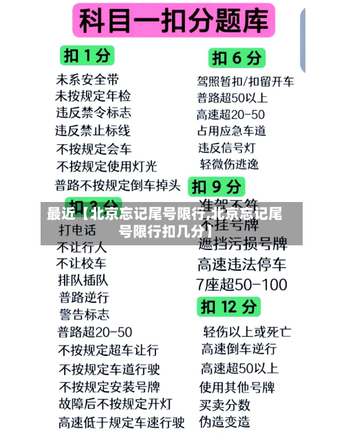 最近【北京忘记尾号限行,北京忘记尾号限行扣几分】-第2张图片