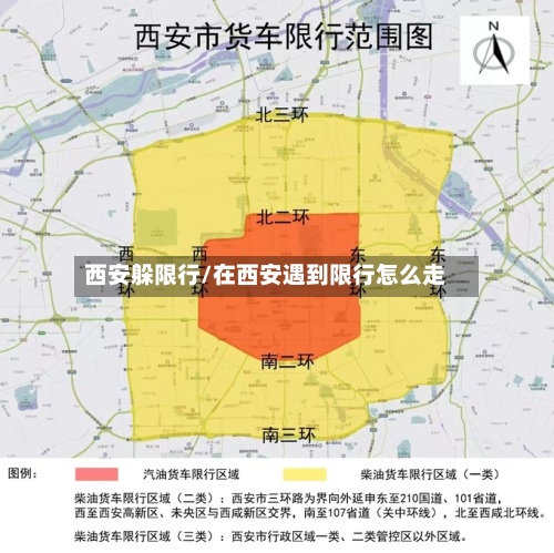 西安躲限行/在西安遇到限行怎么走-第3张图片