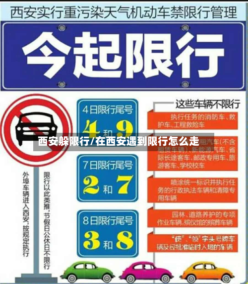 西安躲限行/在西安遇到限行怎么走-第2张图片
