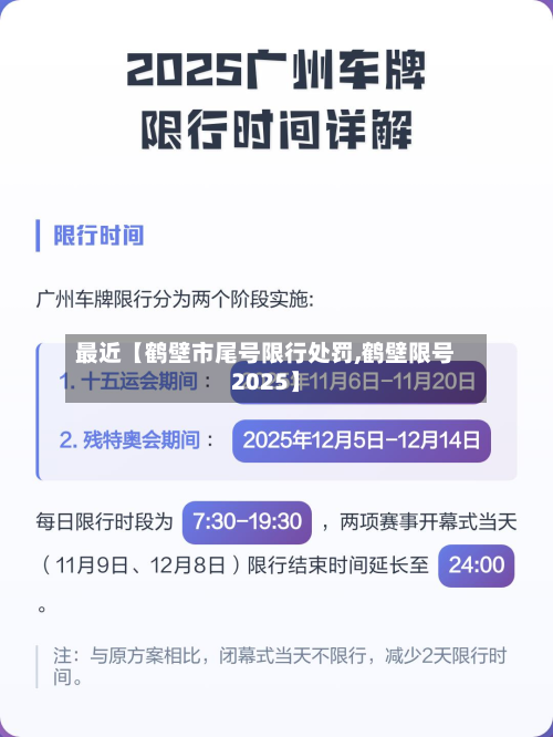 最近【鹤壁市尾号限行处罚,鹤壁限号2025】-第1张图片