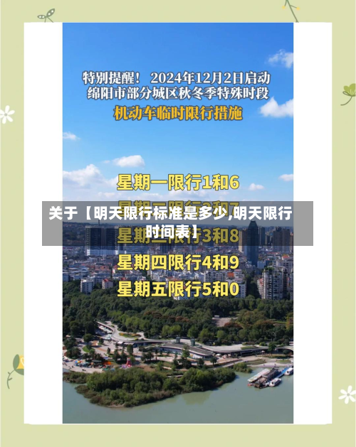 关于【明天限行标准是多少,明天限行时间表】-第2张图片