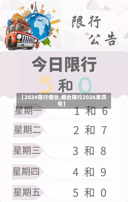 【2024限行烟台,烟台限行2026单双号】-第1张图片