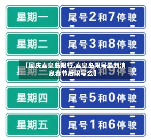 【国庆秦皇岛限行,秦皇岛限号最新消息春节后限号么】-第3张图片
