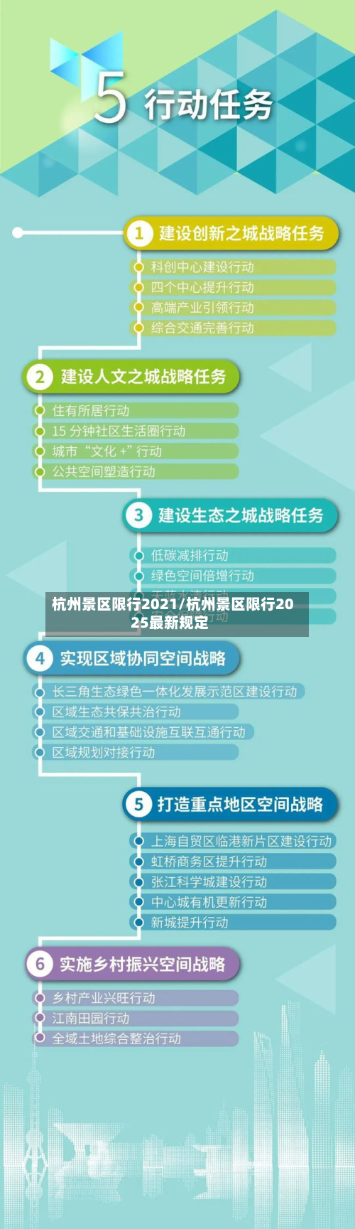 杭州景区限行2021/杭州景区限行2025最新规定-第3张图片