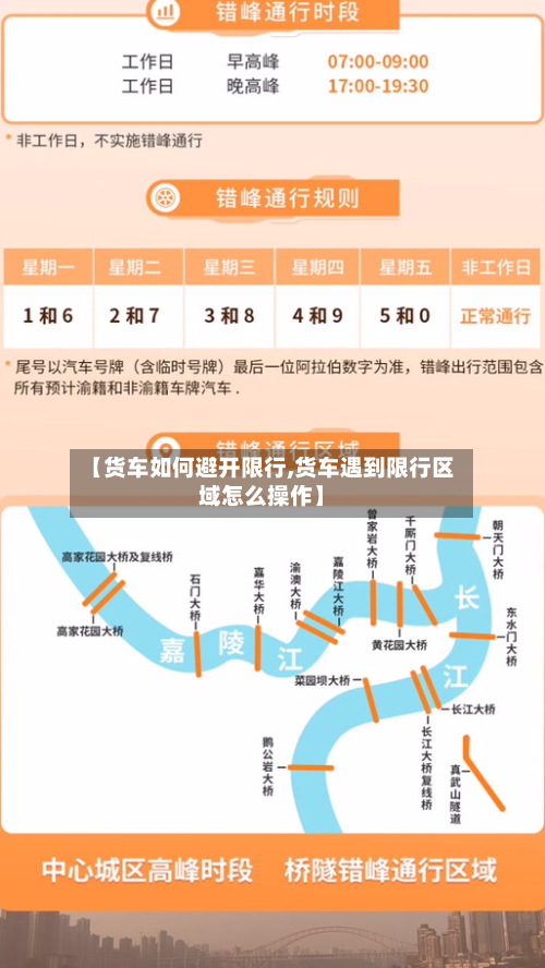 【货车如何避开限行,货车遇到限行区域怎么操作】-第1张图片