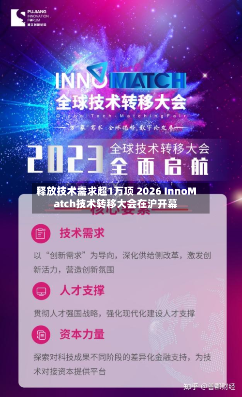 释放技术需求超1万项 2026 InnoMatch技术转移大会在沪开幕-第1张图片