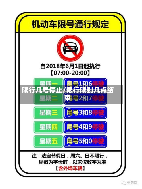 限行几号停止/限行限到几点结束-第1张图片