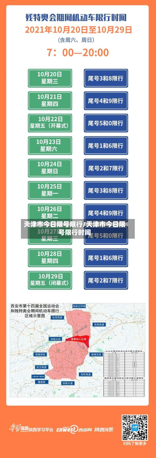 天津市今日限号限行/天津市今日限号限行时间-第2张图片