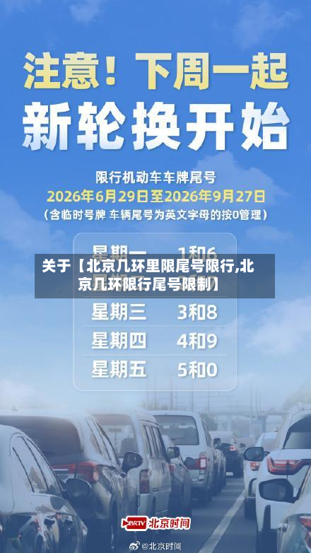 关于【北京几环里限尾号限行,北京几环限行尾号限制】-第1张图片