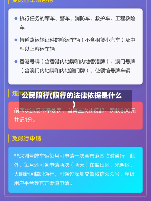 公民限行(限行的法律依据是什么)-第2张图片