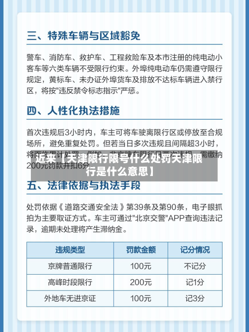 近来【天津限行限号什么处罚天津限行是什么意思】-第2张图片