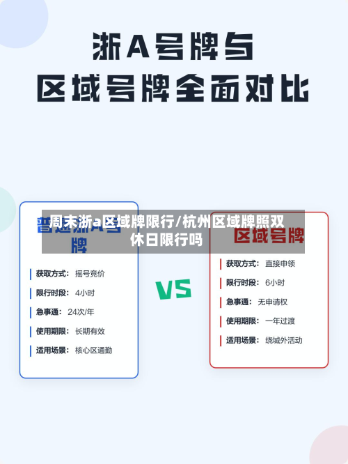 周末浙a区域牌限行/杭州区域牌照双休日限行吗-第1张图片