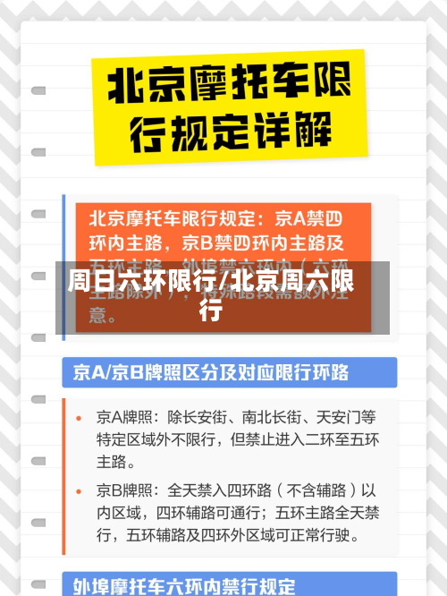 周日六环限行/北京周六限行-第1张图片