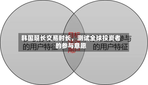 韩国延长交易时长，测试全球投资者的参与意愿-第1张图片