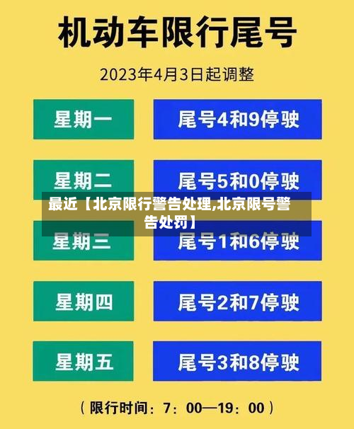 最近【北京限行警告处理,北京限号警告处罚】-第1张图片