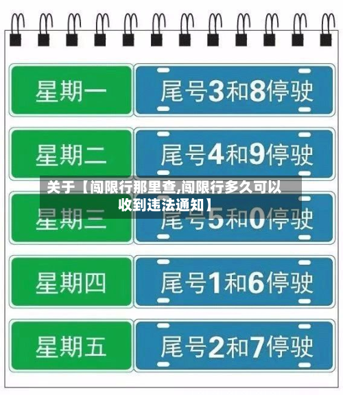 关于【闯限行那里查,闯限行多久可以收到违法通知】-第2张图片