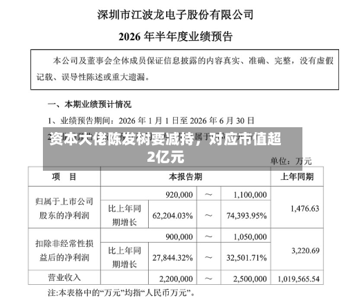 资本大佬陈发树要减持，对应市值超2亿元-第1张图片