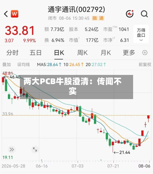 两大PCB牛股澄清：传闻不实-第3张图片
