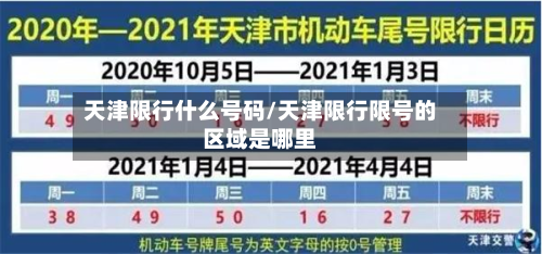 天津限行什么号码/天津限行限号的区域是哪里-第2张图片