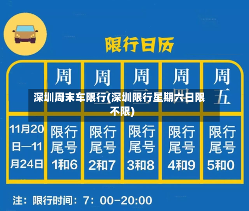 深圳周末车限行(深圳限行星期六日限不限)-第1张图片