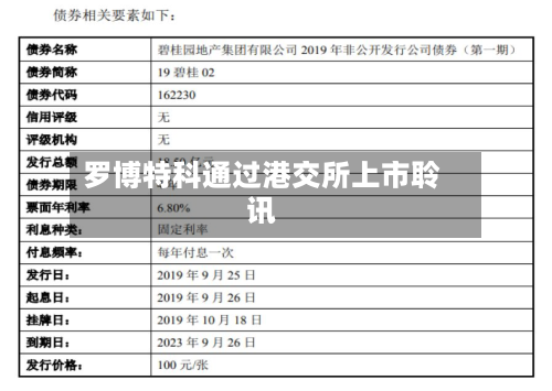 罗博特科通过港交所上市聆讯-第3张图片