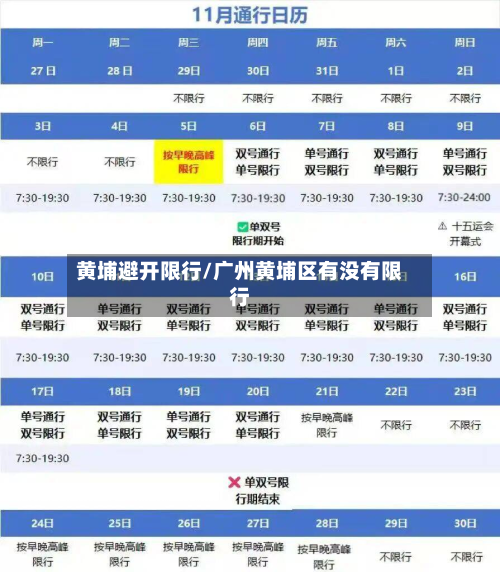 黄埔避开限行/广州黄埔区有没有限行-第3张图片