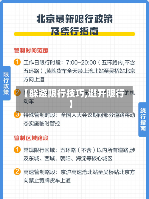 【躲避限行技巧,避开限行】-第1张图片