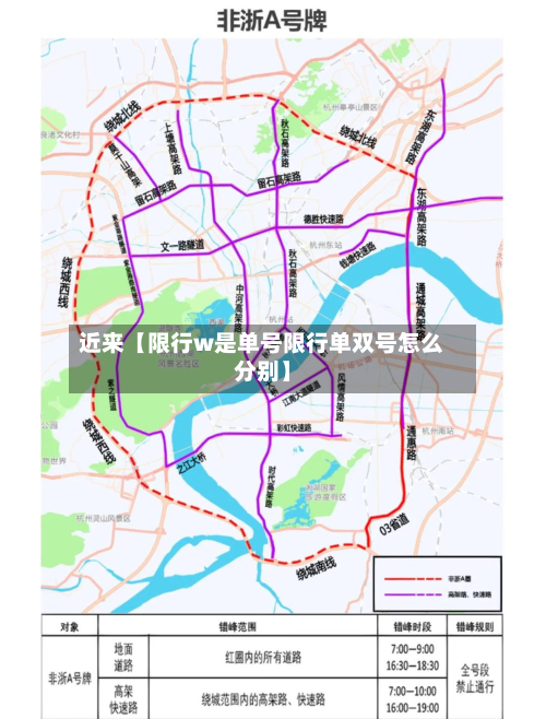 近来【限行w是单号限行单双号怎么分别】-第3张图片