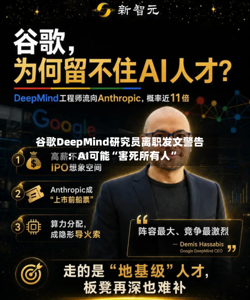 谷歌DeepMind研究员离职发文警告：AI可能“害死所有人	”-第1张图片