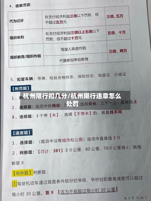 杭州限行扣几分/杭州限行违章怎么处罚-第2张图片