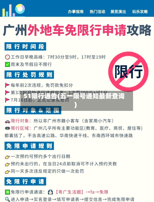 51限行通告(五一限号通知最新查询)-第3张图片