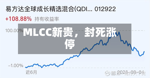 MLCC新贵，封死涨停-第2张图片