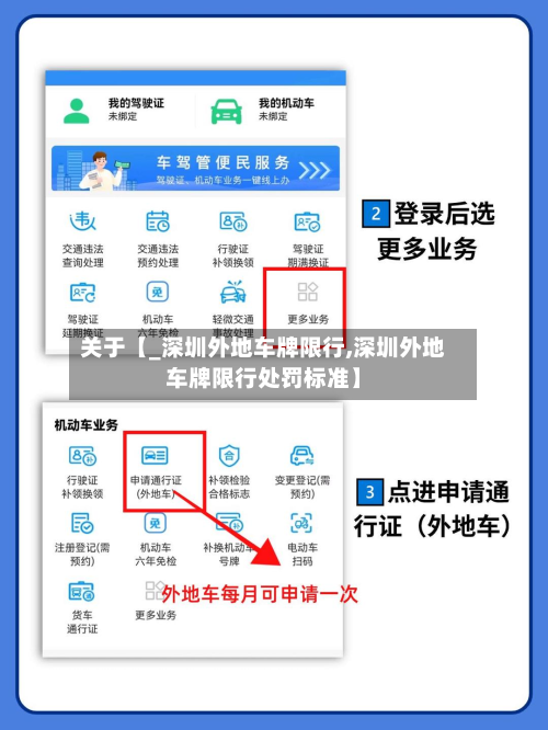 关于【_深圳外地车牌限行,深圳外地车牌限行处罚标准】-第3张图片