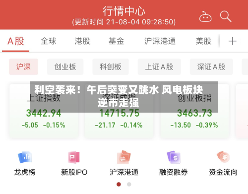 利空袭来！午后突变又跳水 风电板块逆市走强-第1张图片