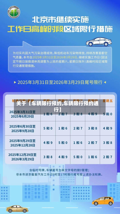 关于【车辆限行预约,车辆限行预约通行】-第3张图片