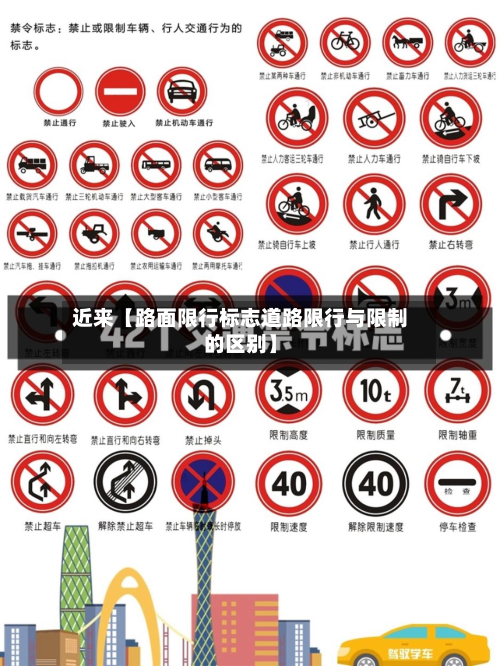 近来【路面限行标志道路限行与限制的区别】-第1张图片