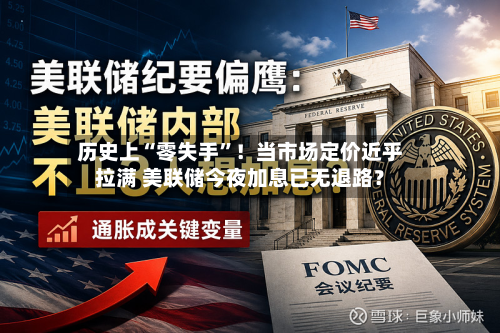 历史上“零失手”！当市场定价近乎拉满 美联储今夜加息已无退路？-第2张图片