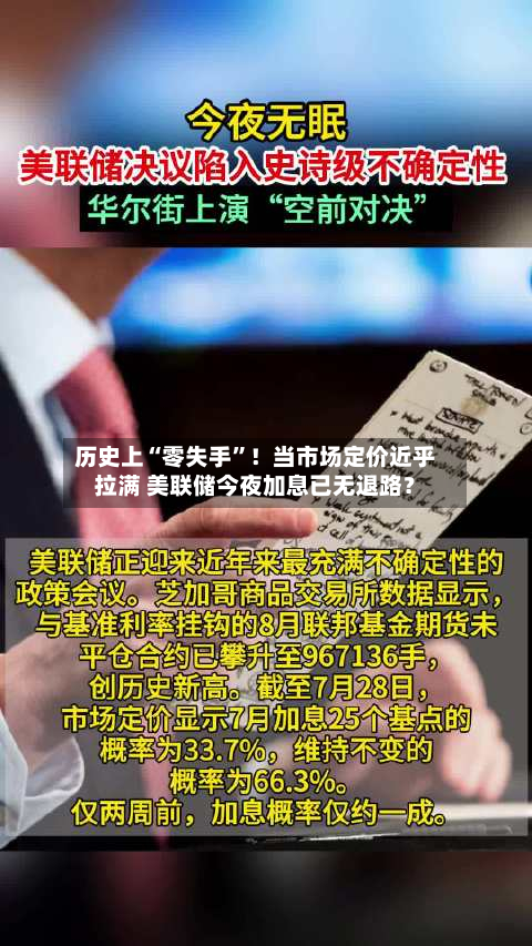 历史上“零失手	”！当市场定价近乎拉满 美联储今夜加息已无退路？-第3张图片