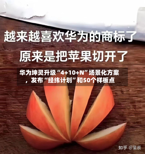 华为坤灵升级“4+10+N”场景化方案	，发布“经纬计划”和50个样板点-第2张图片