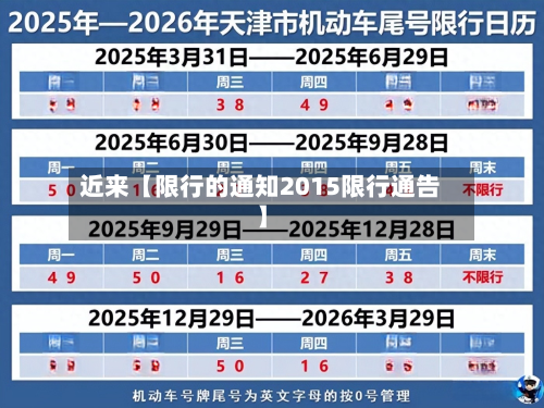 近来【限行的通知2015限行通告】-第3张图片