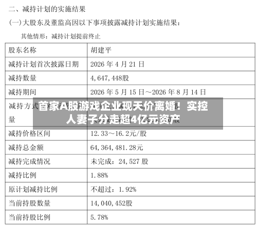 首家A股游戏企业现天价离婚!实控人妻子分走超4亿元资产-第2张图片