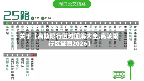 关于【高陵限行区域图解大全,高陵限行区域图2026】-第2张图片