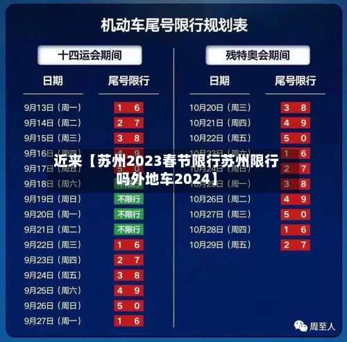 近来【苏州2023春节限行苏州限行吗外地车2024】-第2张图片