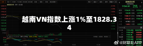 越南VN指数上涨1%至1828.34-第1张图片