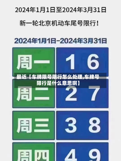 最近【车牌限号限行怎么处理,车牌号限行是什么意思啊】-第2张图片
