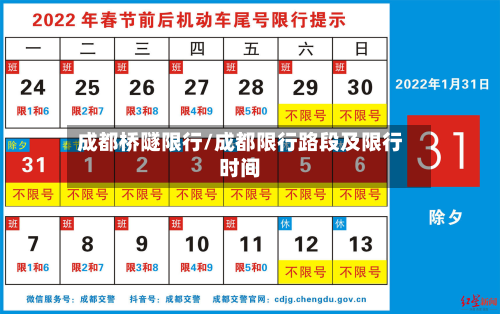 成都桥隧限行/成都限行路段及限行时间-第2张图片